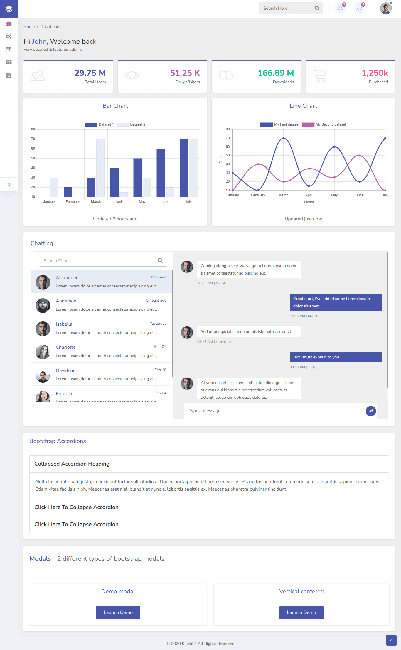 template html panel admin