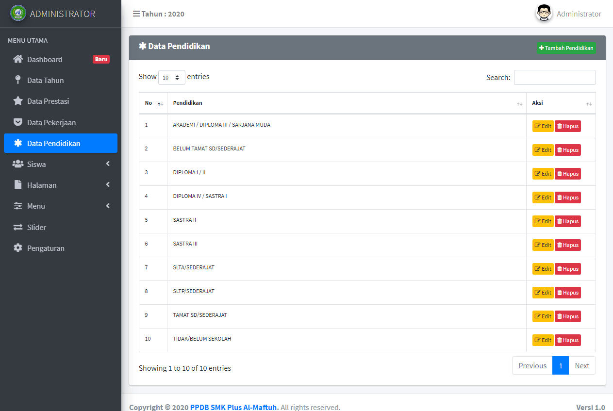 source code ppdb online